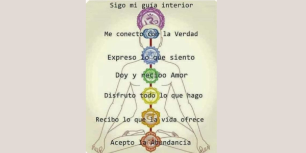 Explorando los 7 principales chakras del cuerpo humano