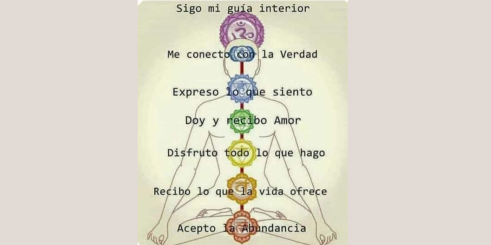 Explorando los 7 principales chakras del cuerpo humano